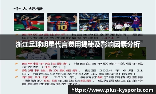 浙江足球明星代言费用揭秘及影响因素分析