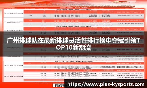 广州排球队在最新排球灵活性排行榜中夺冠引领TOP10新潮流