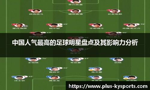 中国人气最高的足球明星盘点及其影响力分析