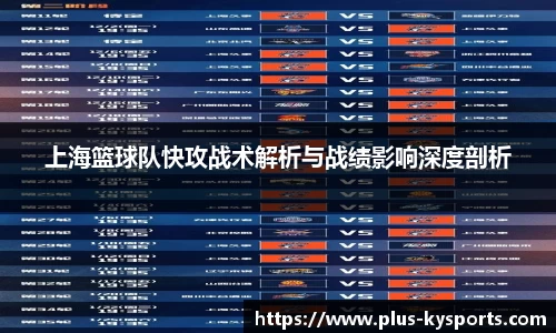 上海篮球队快攻战术解析与战绩影响深度剖析