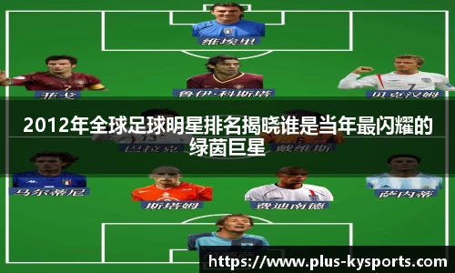 2012年全球足球明星排名揭晓谁是当年最闪耀的绿茵巨星